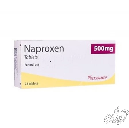 داروی مسکن برای درد دندان, داروهای ضد التهاب